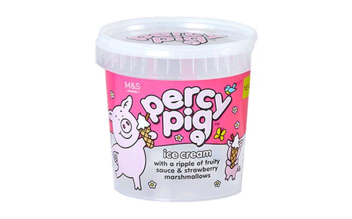 IIC's Percy Pig pack proves popular